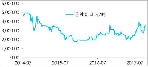 鎳開(kāi)盤漲停，是新起點(diǎn)，還是成果收割？